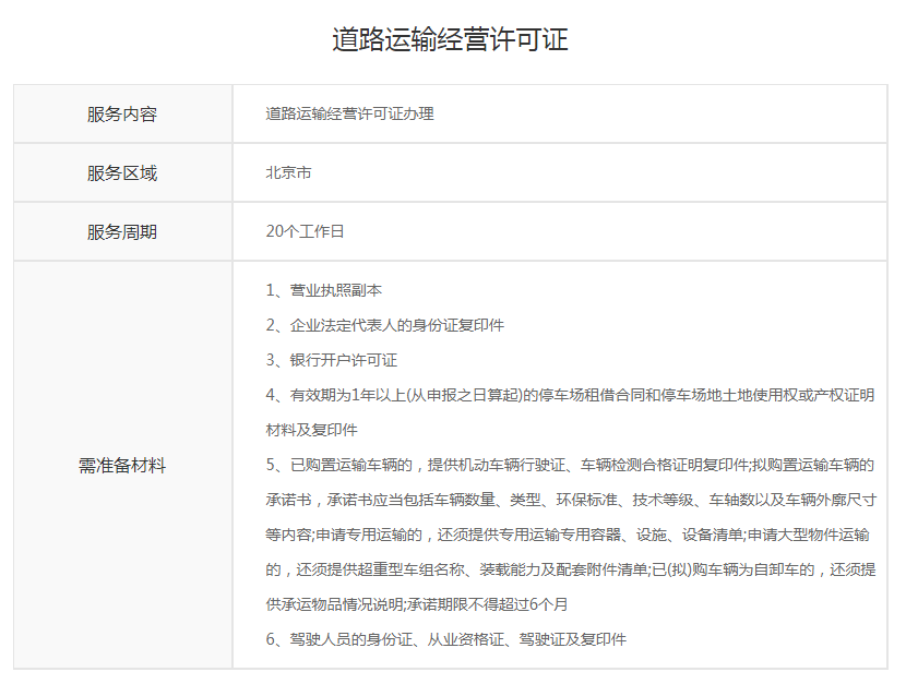 注册营运证要求 注册营运证要求